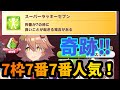 【ウマ娘】一瞬で登録者が100人増えた奇跡のレース【スーパーラッキーセブン】