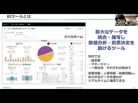 【可視化セミナー（一部抜粋）】