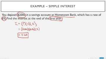 SUNY WCC - Math Resources for Students - Quick Review - Simple Interest