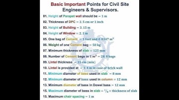 Basic Knowledge of Civil Engineering #civilengineering #basicknowledge #construction