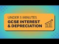 GCSE Maths Interest and Depreciation In UNDER 5 Minutes!