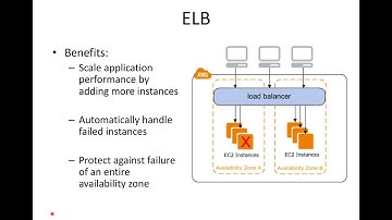 DevOps & Cloud Infrastructure - VPC part 1