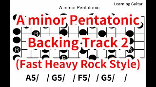 Am Pentatonic Backing Track 2( Fast Heavy Rock Style)