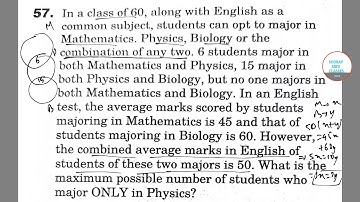 XAT 2017 Solutions 6  structure with answer #sourav sir classes  9836793076 analysis