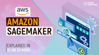 Amazon Sagemaker Tutorial | AWS SageMaker Tutorial | How to Use Amazon SageMaker | Machine Learning