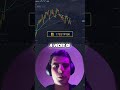 Promo "17ESTP100" Los millones que se pierden cada día en Bitcoin