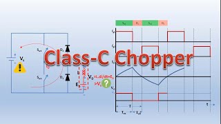 Type C Chopper, Buck Boost Chopper, working, principal and waveform in Hindi