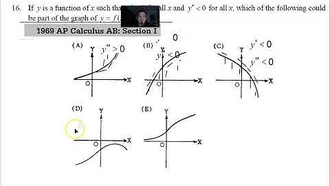 ap calculus ab section I 1969 test