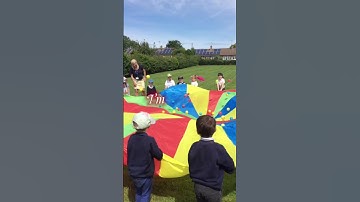 Thumbnail of British Primary School memories that you may have forgotten 🥹🥲
