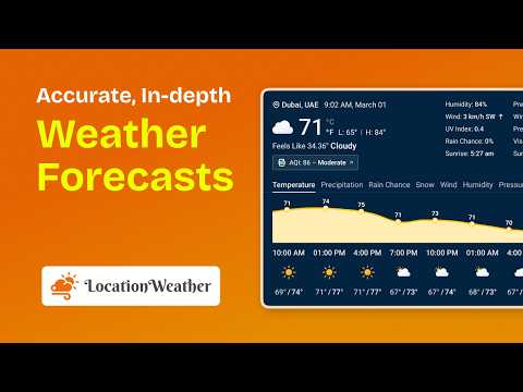 Location Weather - How to Add Accurate, In depth Weather Forecasts