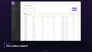 How to manage your restaurant's orders πͺπ¨ | PedidoIQ tutorial