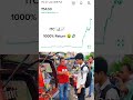 ITC option seller ke to maje hi maje #stockmarket #shorts #optionstrading