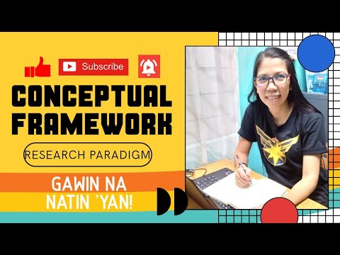 HOW TO WRITE THE CONCEPTUAL FRAMEWORK OF A RESEARCH STUDY