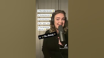 Thumbnail of Grace Kelly Harmony Challenge