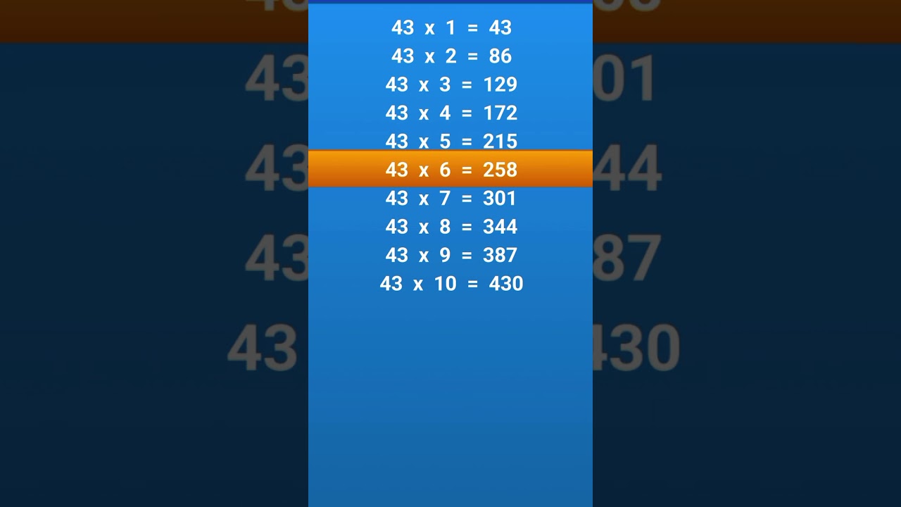 Table of 43 | 43 ka Table | 43 ka Pahada | Multiplication Table Forty Three| English me 43 ka Pahada