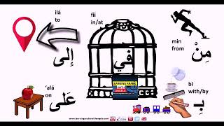 Basic Prepositions in Arabic- Learning Arabic With Angela