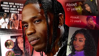 The TRUTH About Travis Scott's SKETCHY Relationship with Rubi Rose (She was in HIGH SCHOOL)