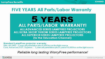 Casio LampFree Projector Benefits