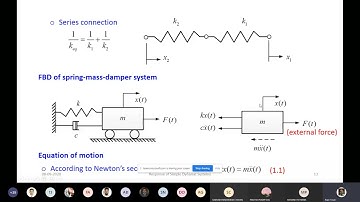 Lec 03_BEHAVIOUR OF SYSTEMS Part 2 | Mechanical Vibration | ME531 | IIT Guwahati