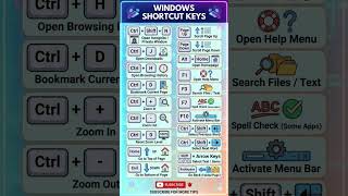 Excel Windows Shortcut Keys Guide #excel #shortcutkeys #windowshortcutkeys