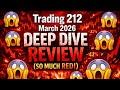 T212 Investment Portfolio Review March 2026