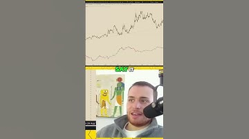 Linear vs Log Charts: The Visual Battle Explained!