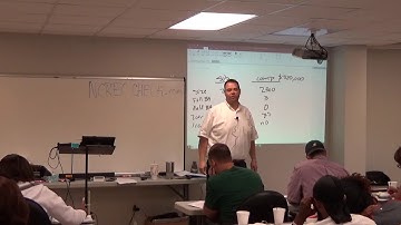 Chapter 17 Part 2 Sales Comparison Approach Math Worksheet