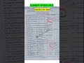Current affairs 2025 CA2025 css current affairs 2025 #currentaffairs #css2025 #jst