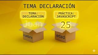 Cómo Declarar Variables en JavaScript