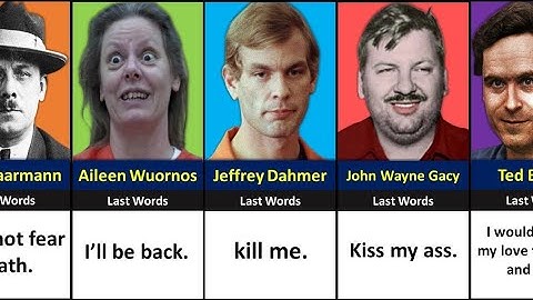 Disturbing Last Words Of Serial Killers!!