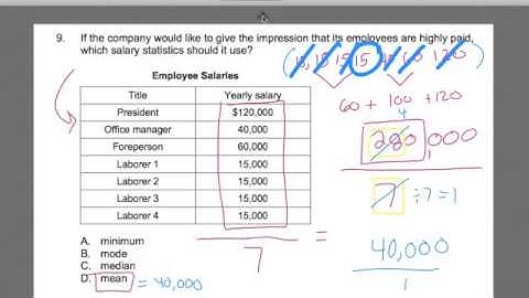 FTCE MATH #9 ~ Data & Statistics ~ GOHmath.com