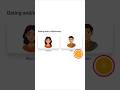 @Brahman_Connect Matrimony Dating Registration BrahmanConnect 005