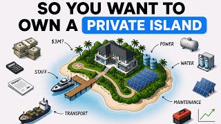 The Economics of Owning a Private Island