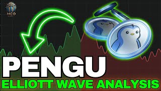 Pengu Goes Parabolic Elliott Wave Setup Playing Out On Pudgy Penguins - Technical Analysis