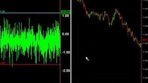 Program Trading and Program Trading Numbers