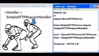Python Web Server - Made simple