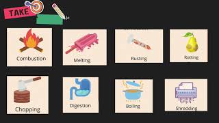 What Changes Do Materials Undergo