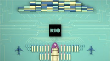 RIO Brand Movie