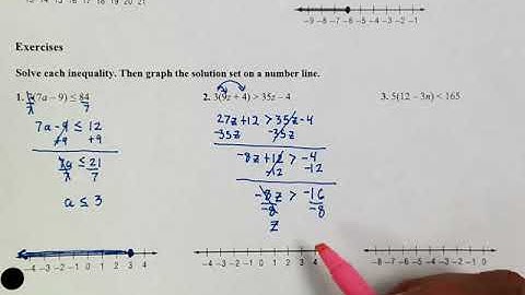 1-5 Solving Inequalities