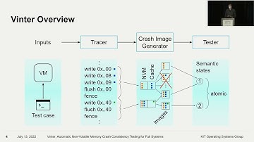 USENIX ATC 