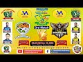 Highlights:3rd Match ACA Shaheens Vs ACA Tigers |#cricket #aca #pakistan