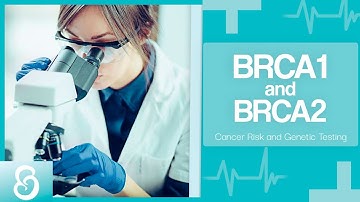 BRCA1 and BRCA2 | Cancer Risk and Genetic Testing | Breast Cancer Screening - CACRM