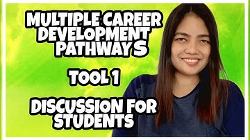 (PART 1) MCDP TOOL 1: The Life I Want to Live As An Adult