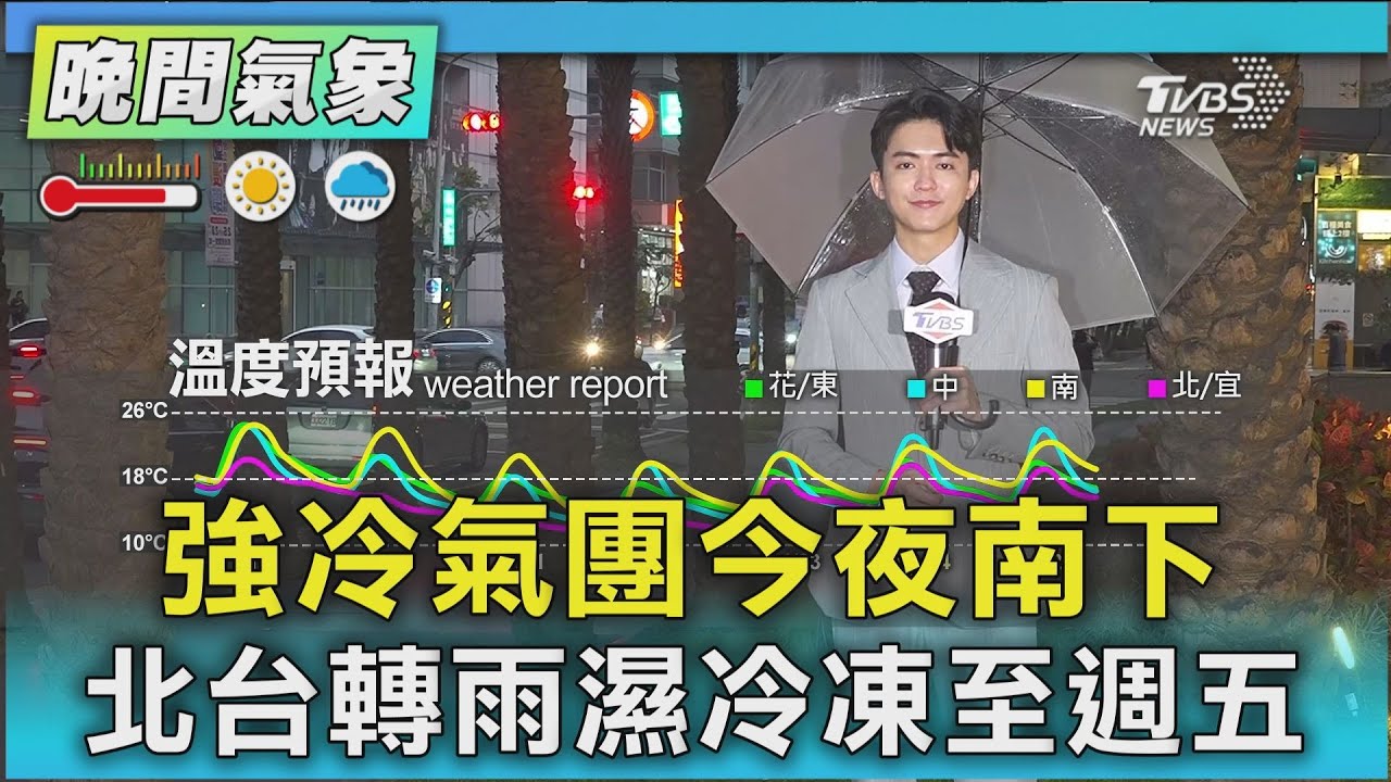 天氣/強冷氣團今夜南下 北台轉雨濕冷凍至週五｜氣象主播 吳軒彤｜TVBS氣象站｜TVBS新聞20260119 