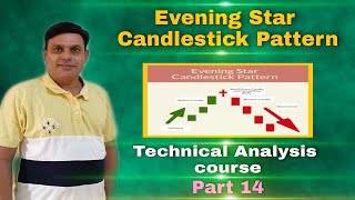 Evening Star Candlestick Pattern l Technical Analysis Course l Part 14 l