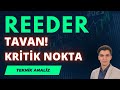 REEDER Teknoloji TAVAN! – REEDER Teknik Analiz - REDER hisse - REEDER Yükseliş #reedr #hisse