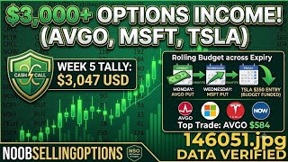 The Collateral Roll Trick: How I Used ONE Cash Pool 3 Times in 1 Week!