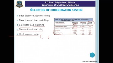 ECA-U4-4.2-Factors Governing Selection of Co-generation