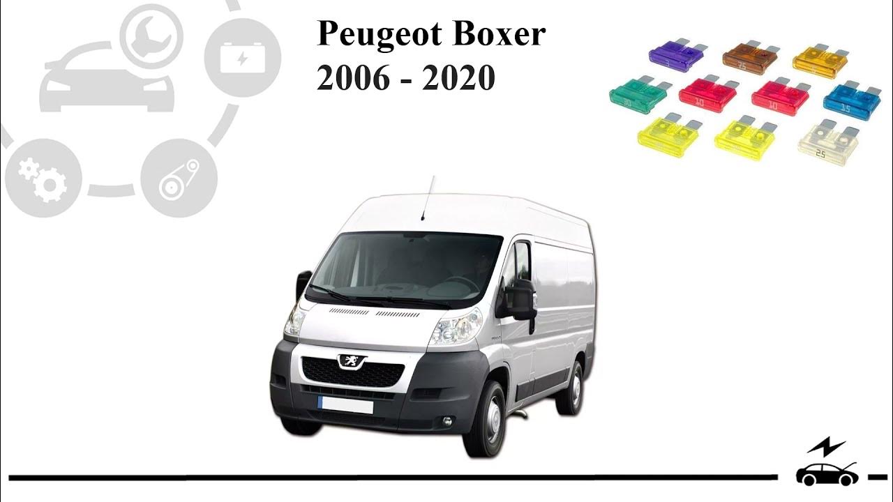 Fuse box diagram Peugeot Boxer 3 and relay with assignment and location