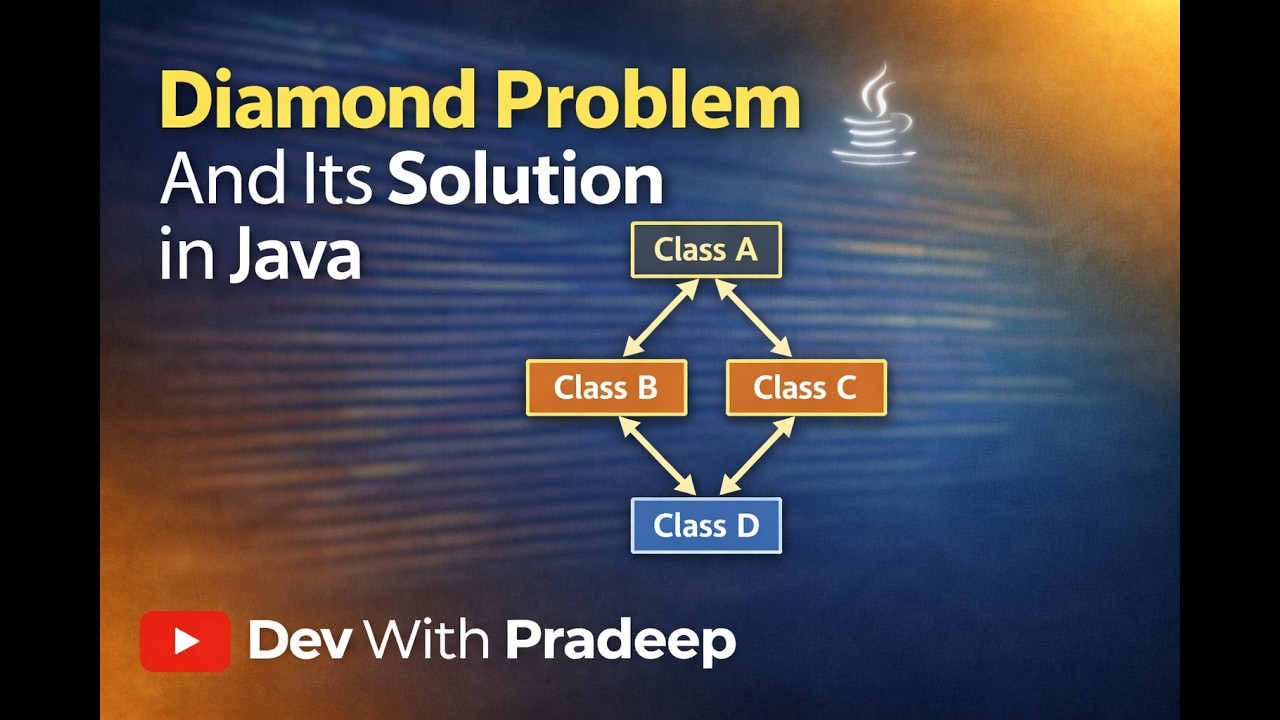 Diamond Problem in Java | Complete Solution with Example - YouTube
